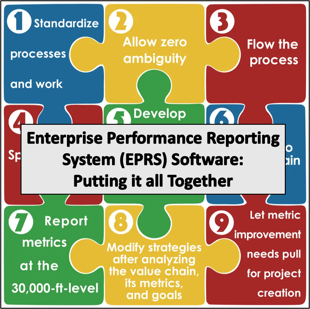 enhanced value chain analysis michael porter
software