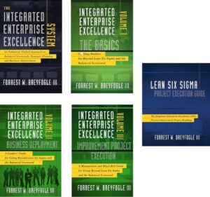how to implement lean six sigma
