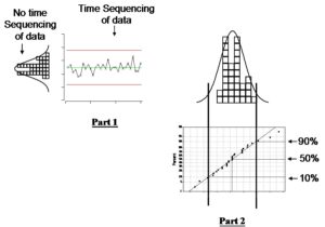 next generation application performance management