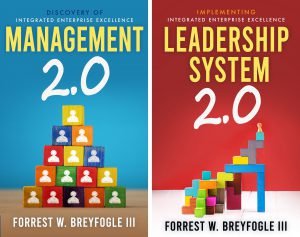 Business Management Problems and Resolutions Books