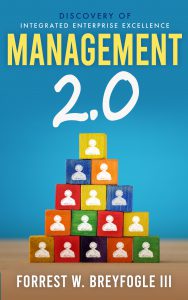 Business Management Problems Resolution book 1