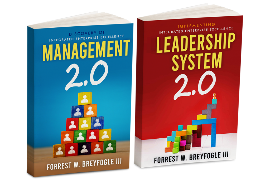 Business Management and Improvement