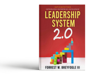 Business Management and Improvement