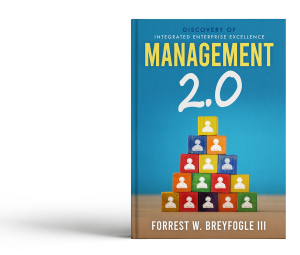 Business Management and Improvement