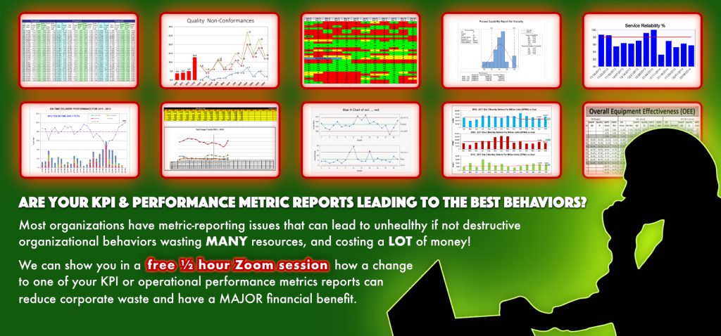 KPI and Performance Metrics Reporting