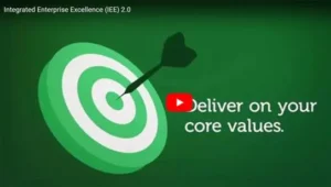 how to implement lean six sigma video