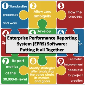 operational excellence software