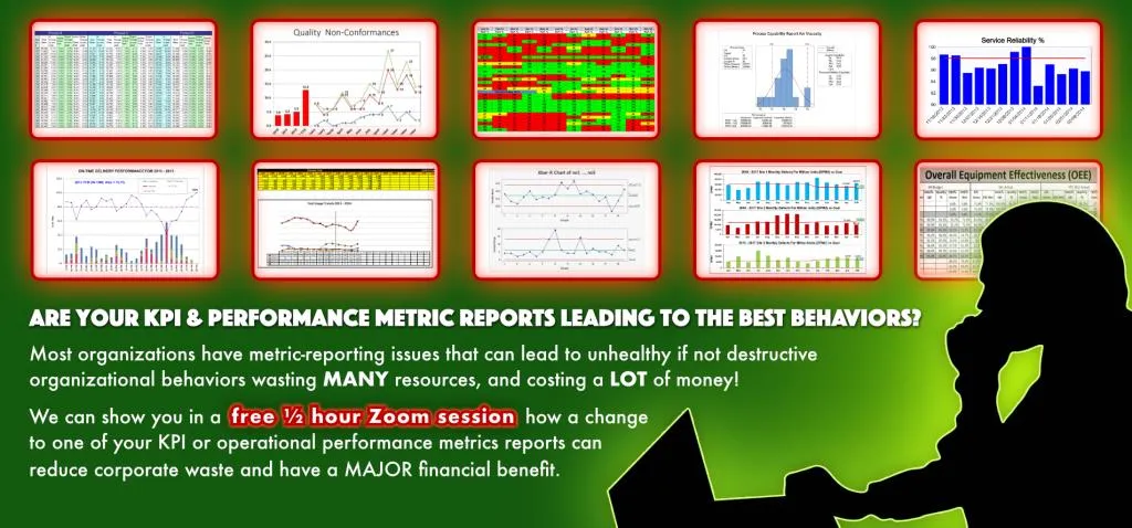 business management system scorecards, 30,000-foot-level reports is a better way