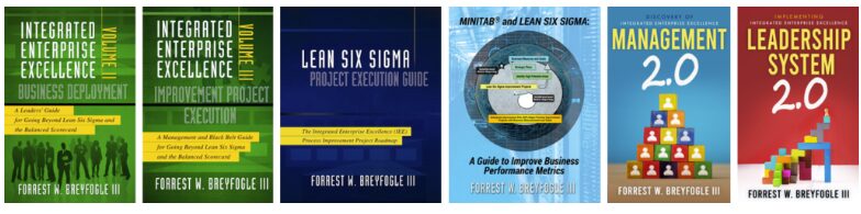 Live Master Black Belt training books